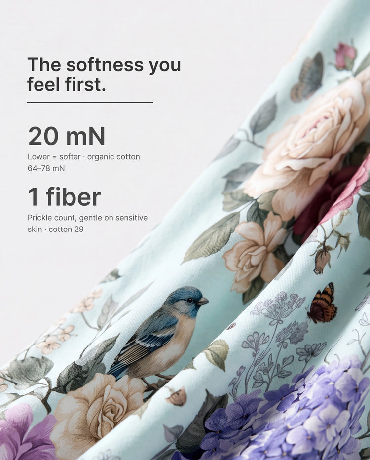 Bloom & Blossoms Bamboo Zip-Up Baby Pajamas