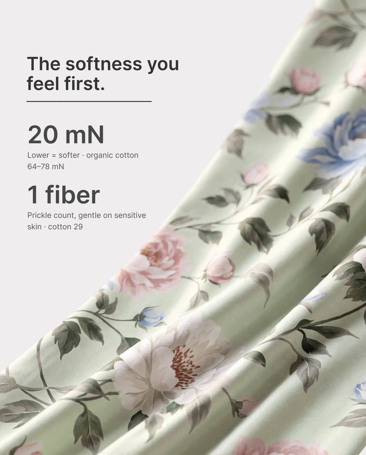Bloom & Blossoms Bamboo Zip-Up Baby Pajamas