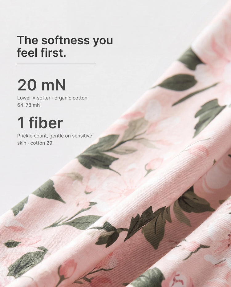Bloom & Blossoms Bamboo Zip-Up Baby Pajamas