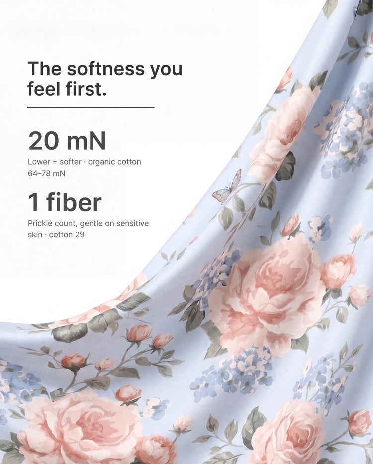 Bloom & Blossoms Bamboo Zip-Up Baby Pajamas