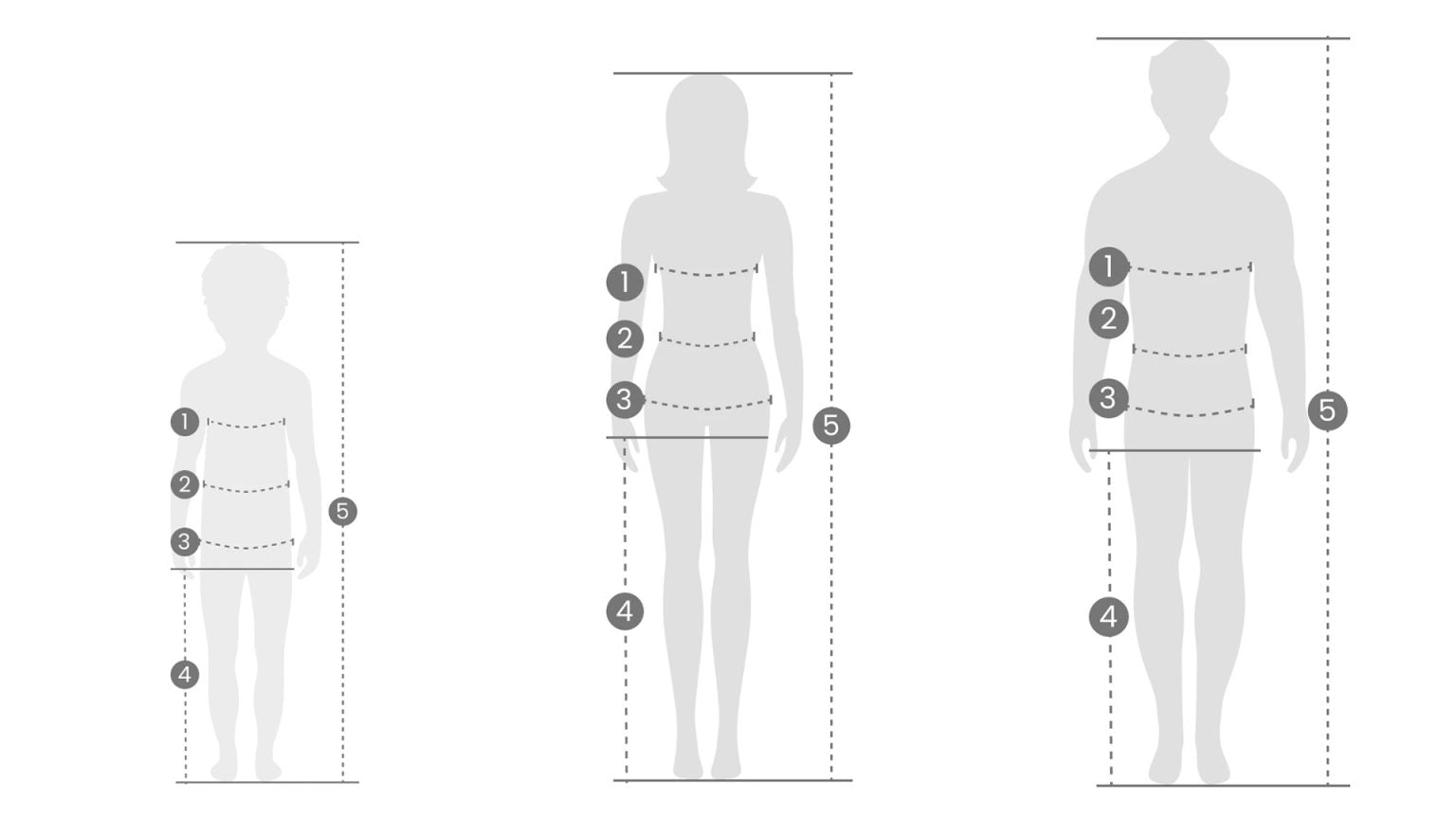PatPat Size Chart & Guide Baby, Kids, Women, Men Clothing Sizes